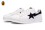 SKULL STA #2