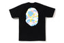 NEW MULTI CAMO BIG APE HEAD TEE
