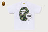 JAPAN BIG APE HEAD CITY TEE
