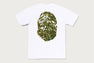 SPLASH CAMO BIG APE HEAD TEE