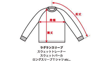 ラグランスリーブ（スウェットトレーナー、スウェットパーカー、ロングスリーブTシャツ、etc...）