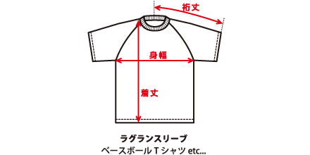 SIZE GUIDE | bape.com SIZE GUIDE | bape.com